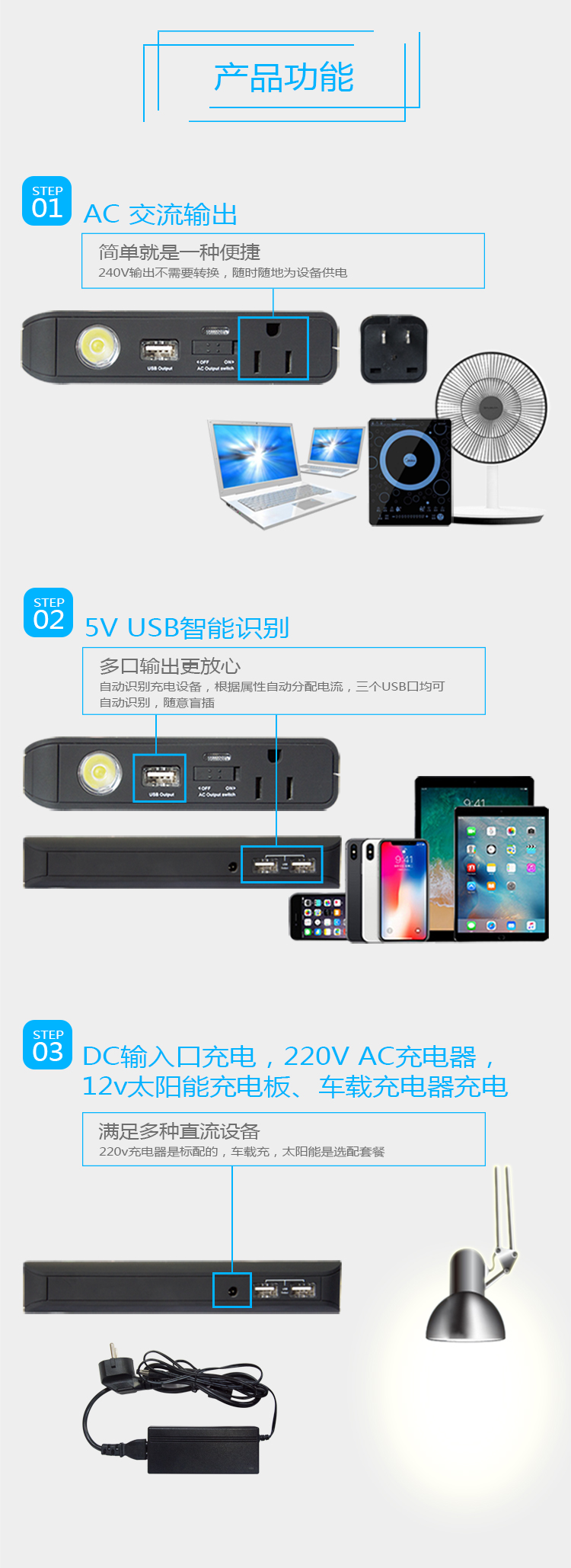 YPS18车载逆变器充电器24000毫安(图10)