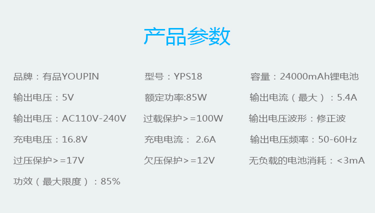 YPS18车载逆变器充电器24000毫安(图7)