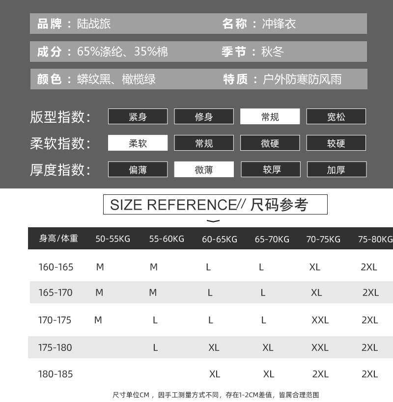 LW003战术冲锋衣男国际版(图3)