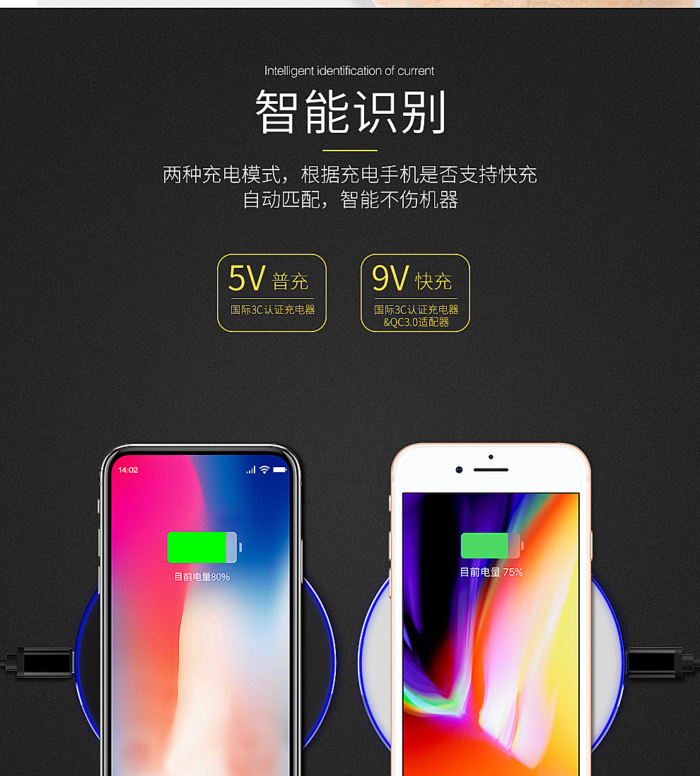 YPW4有品 车载苹果无线充电器 支持三星S8-iPhone8-8p-X7.5W智能快充(图9)