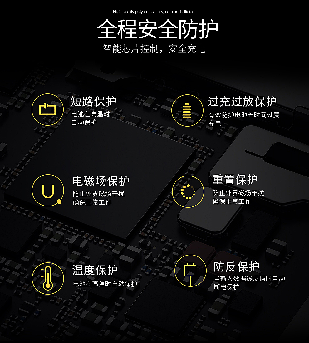 YPW4有品 车载苹果无线充电器 支持三星S8-iPhone8-8p-X7.5W智能快充(图13)