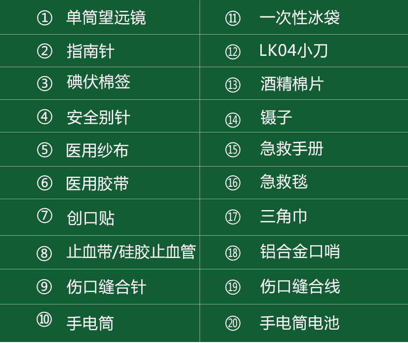 LFA01军用野战急救包(图7)