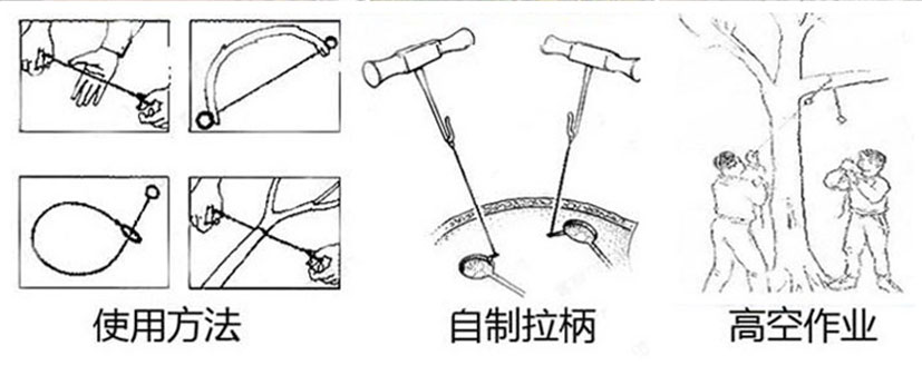 LFA12求生工具包B(图6)