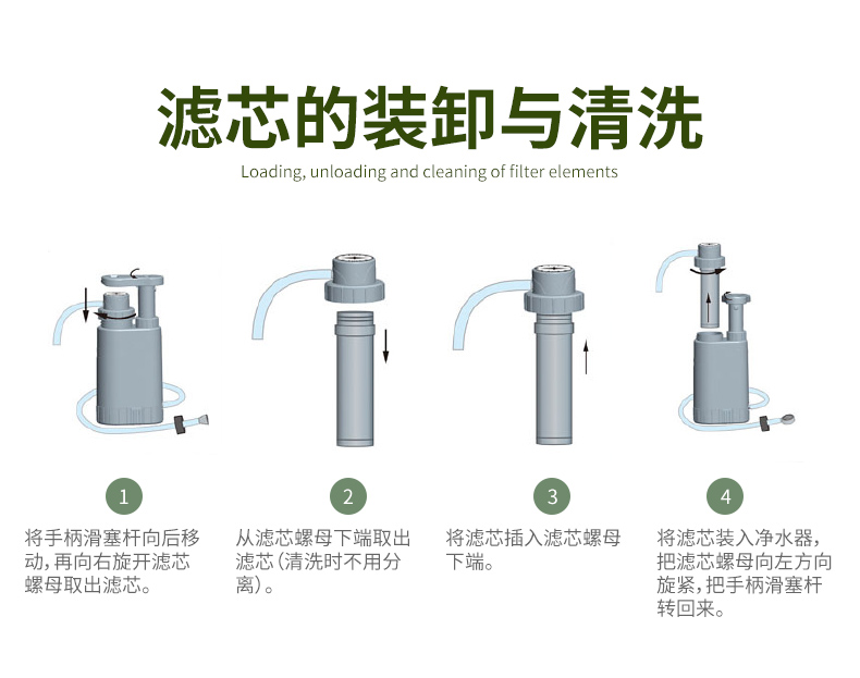 LF01便携式多功能陶瓷滤芯户外单兵净水器(图8)