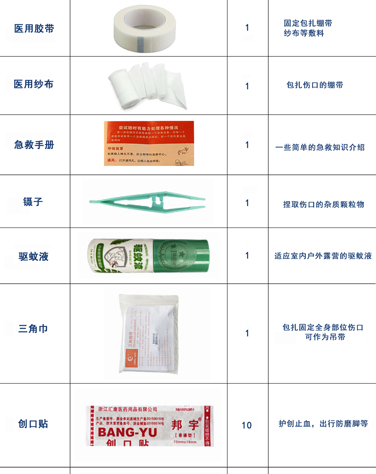 LFA10户外应急救援包(图5)