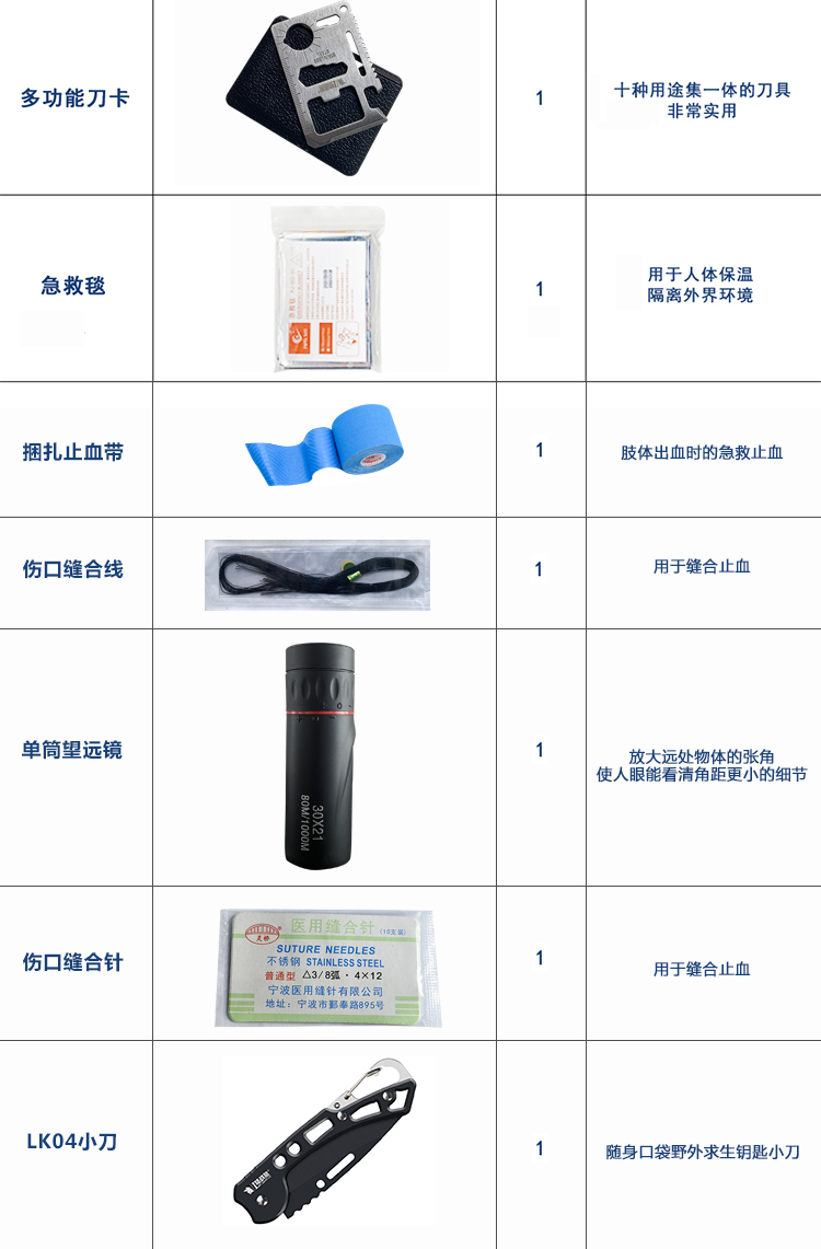 LFA10户外应急救援包(图6)