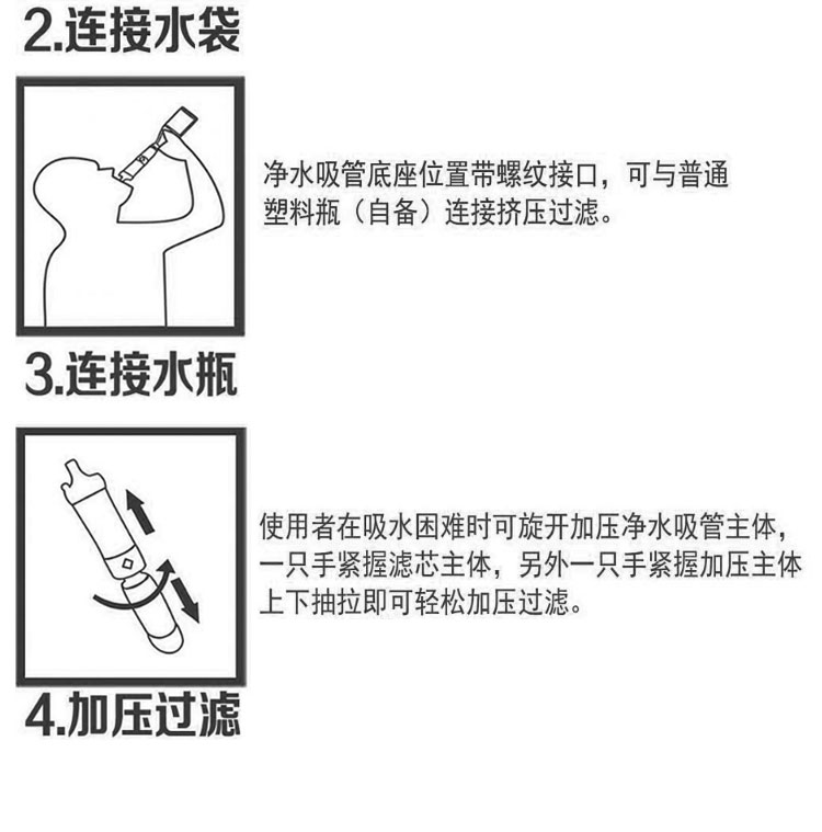 LF04单兵直饮净水器(图7)