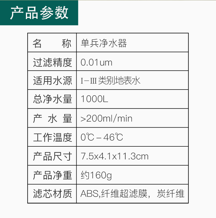 LF03便携式轻量化直饮户外单兵净水器(图9)