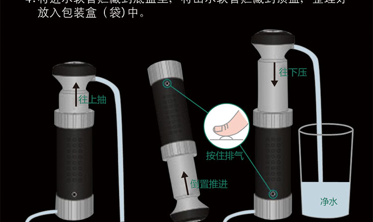 LF02便携式超滤膜碳纤维户外单兵净水器(图18)