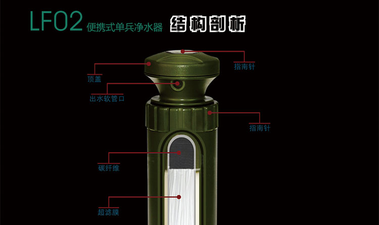 LF02便携式超滤膜碳纤维户外单兵净水器(图6)