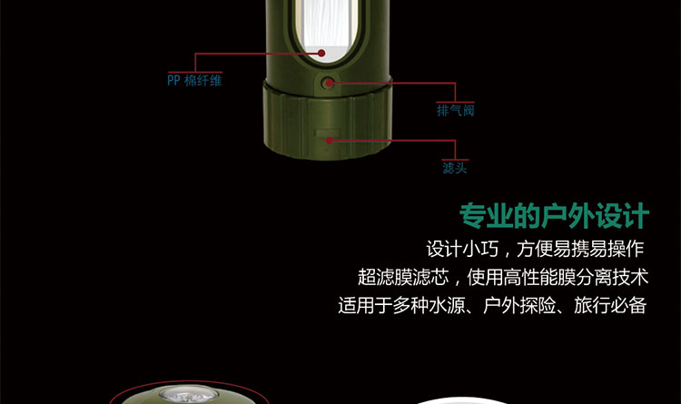 LF02便携式超滤膜碳纤维户外单兵净水器(图7)