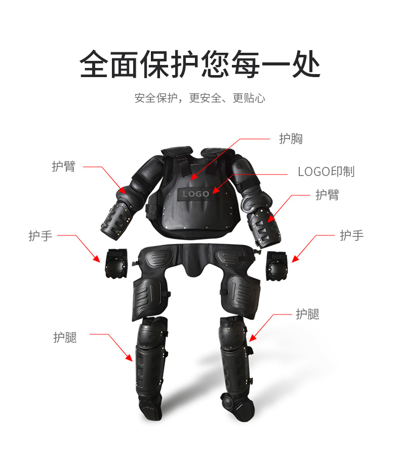 LED04单兵防护组件(图2)