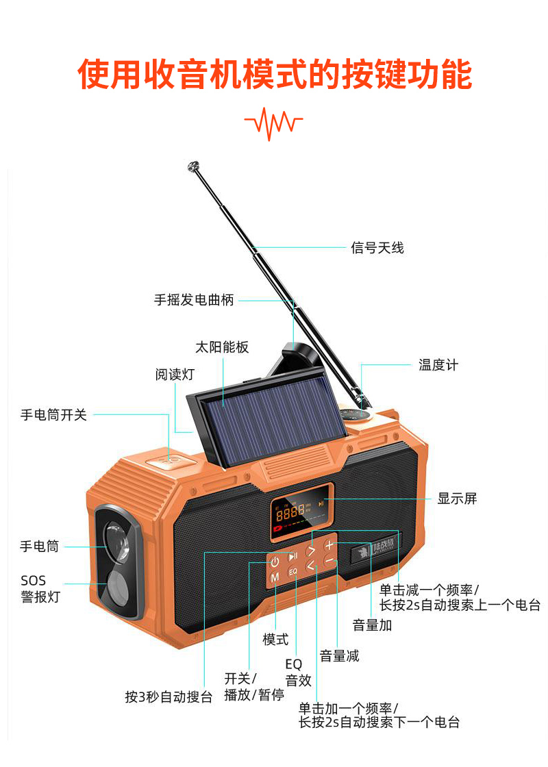 LMQ09手摇应急收音机(图11)