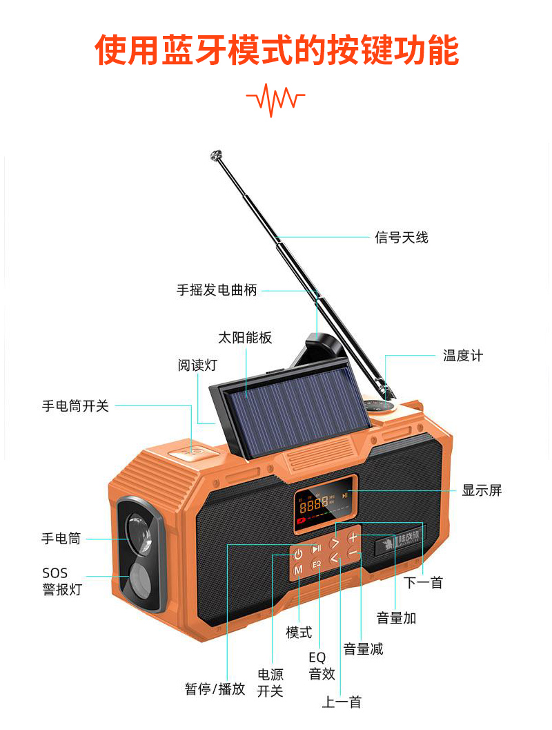 LMQ09手摇应急收音机(图12)