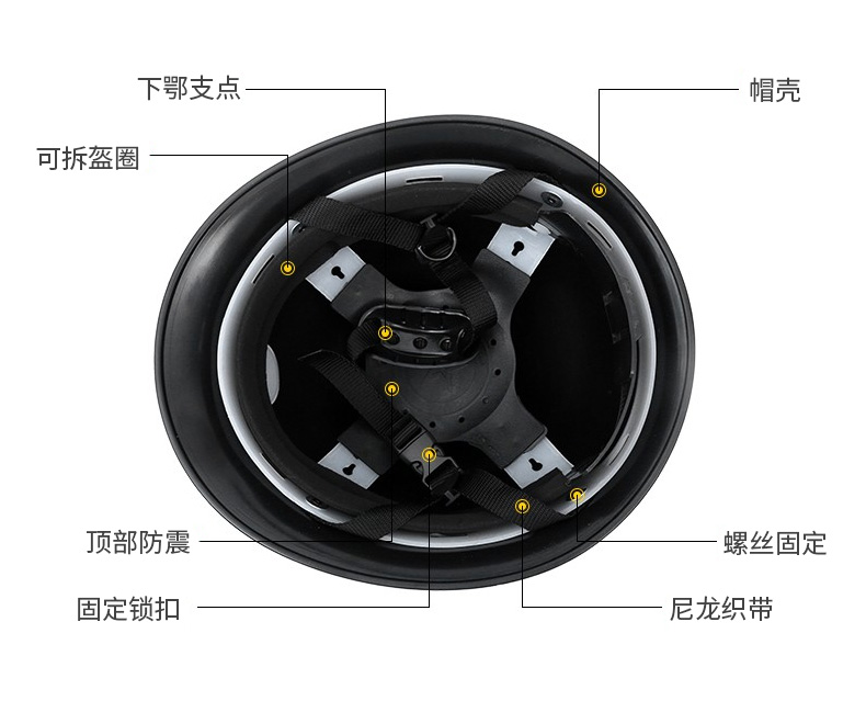 LCA01防暴头盔(图3)