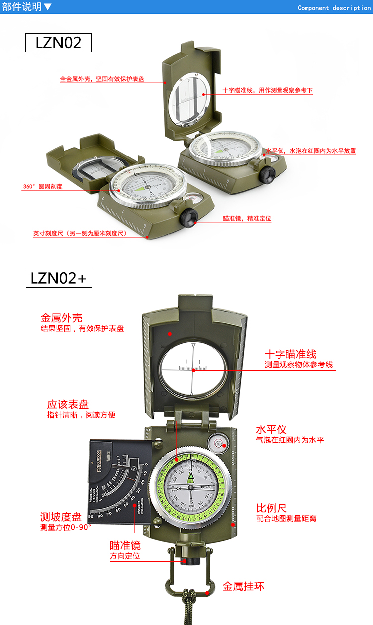 LZN02 LZN02+ LZN03户外多功能指南针(图5)