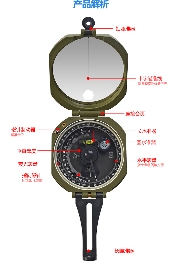 LZN02 LZN02+ LZN03户外多功能指南针(图10)