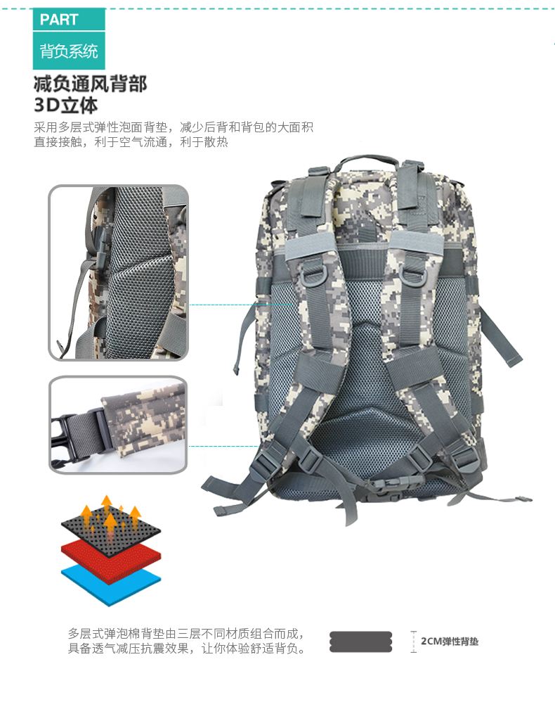 LBM07战术双肩包45L(图10)