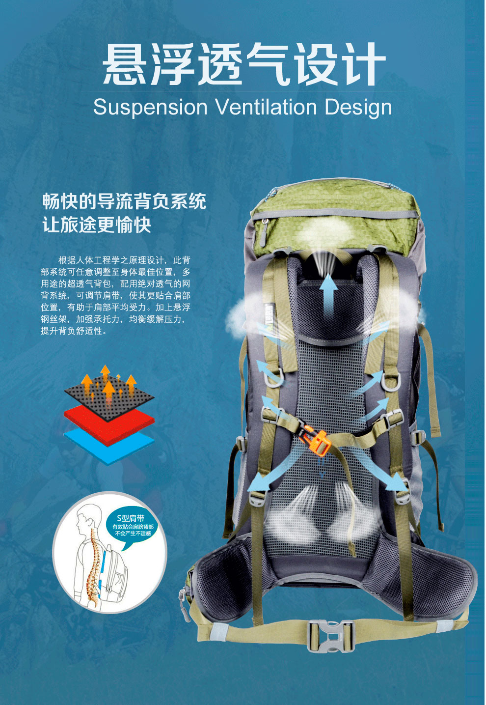 LBO04专业登山包60L(图3)