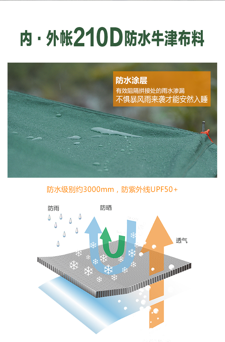 LT05单人离地帐篷PU3000(图7)