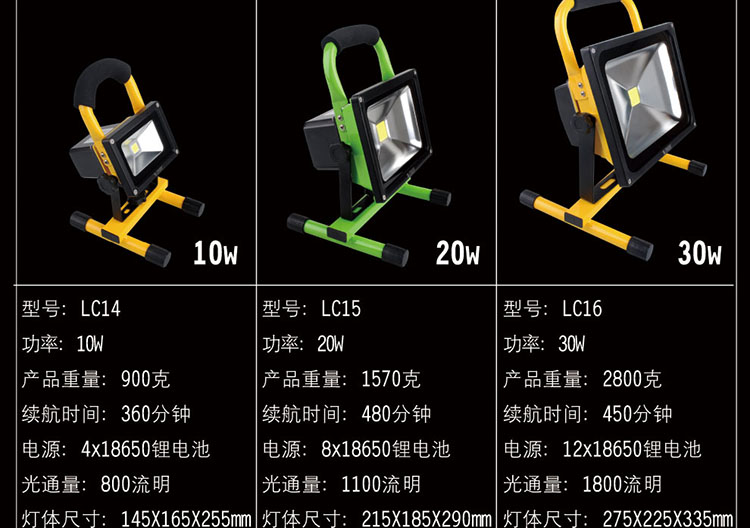 LC14充电便携泛光灯800流明10W(图20)