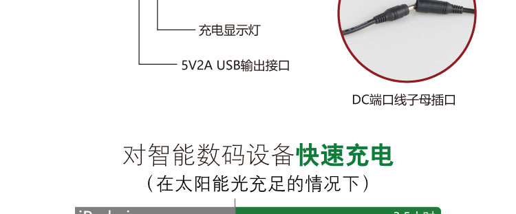 LS24分体式太阳能充电包14W(图14)