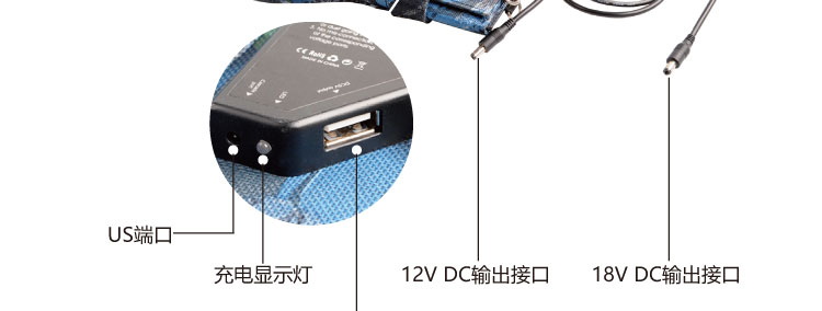 LS27折叠太阳能充电包40W(图12)