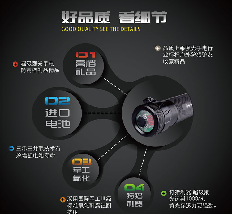 HID85氙气灯手电85W射程1000米(图4)