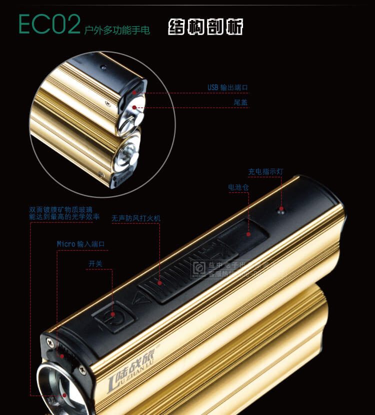 EC02 强光手电筒 可充电式远射移动电源USB点烟器三合一(图4)