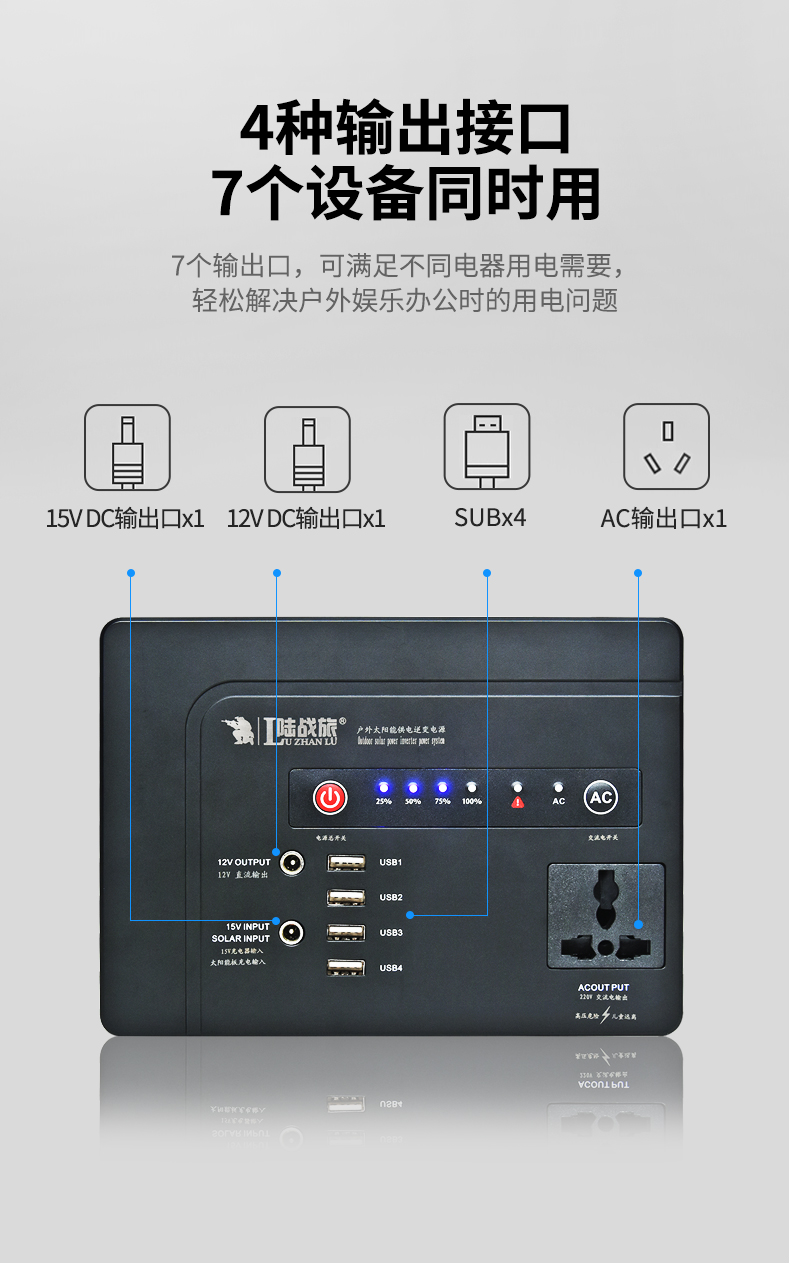 LS21太阳能便携逆变电源42000毫安(图7)