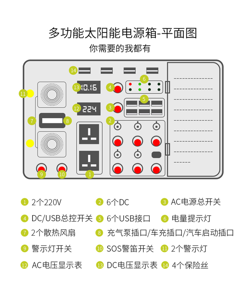 LS20太阳能户外移动逆变电源(图4)