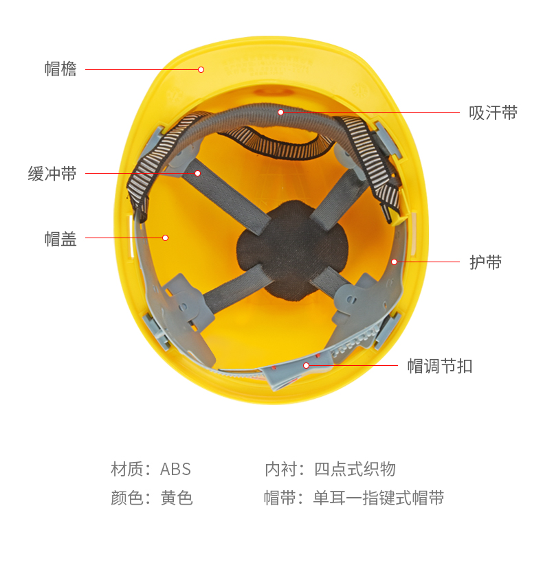 LCA05安全帽普通款(图3)