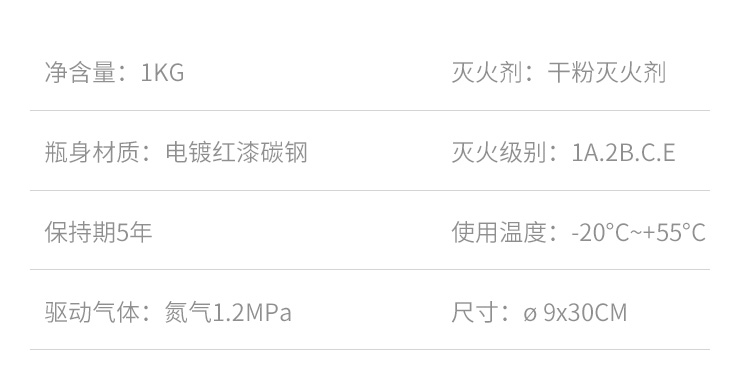 LGK003干粉灭火器(图2)