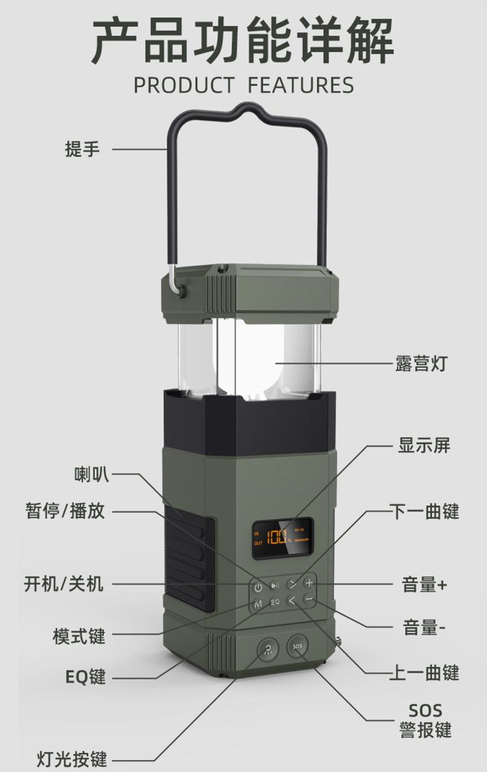LMQ13多功能户外露营灯手摇应急收音机(图14)