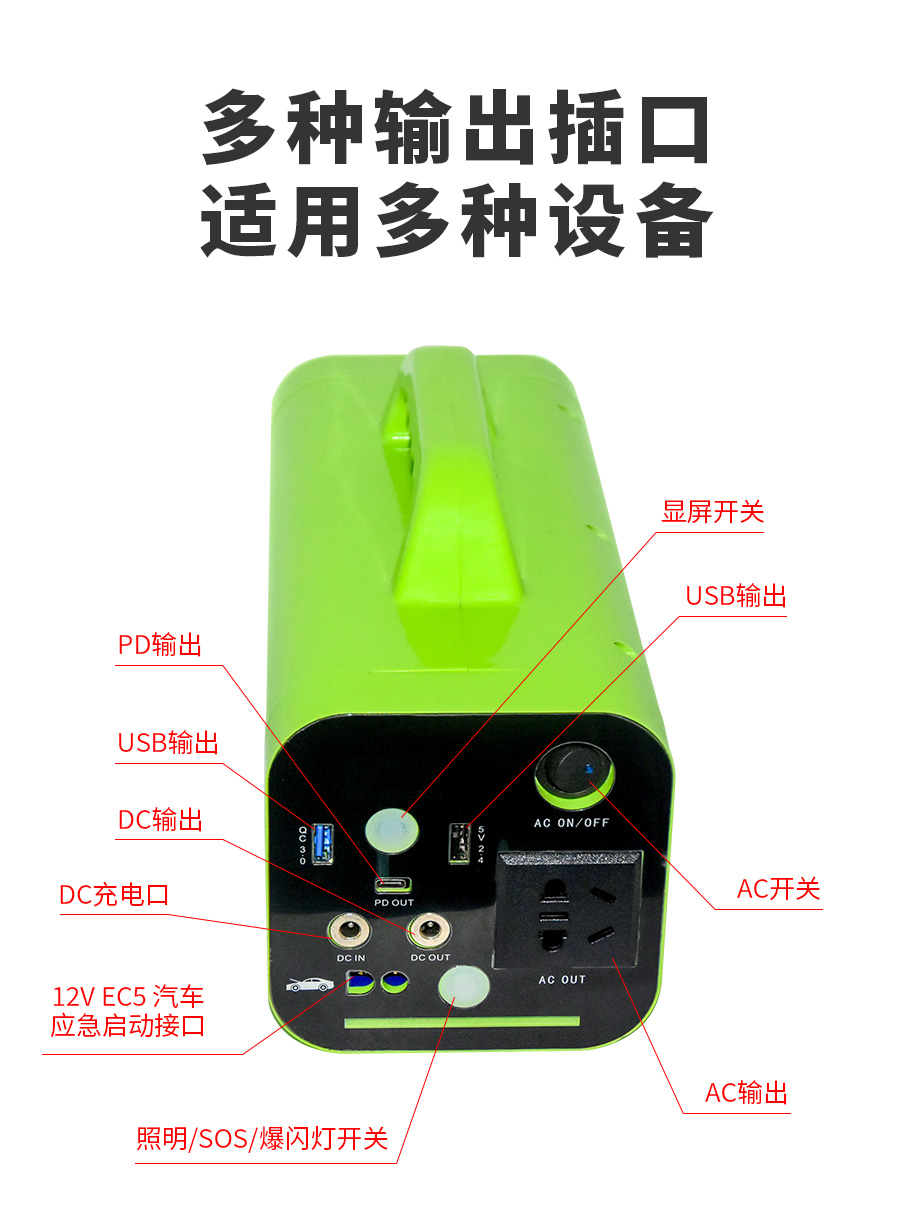 YPC06有品便携式移动电源500W(图3)